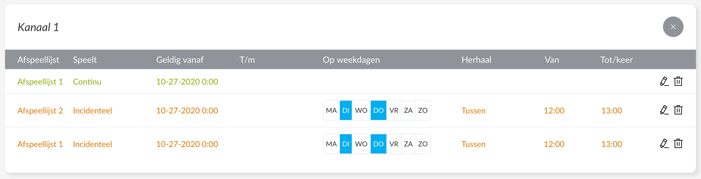 Kanaalschema continu en incidenteel tegelijkertijd