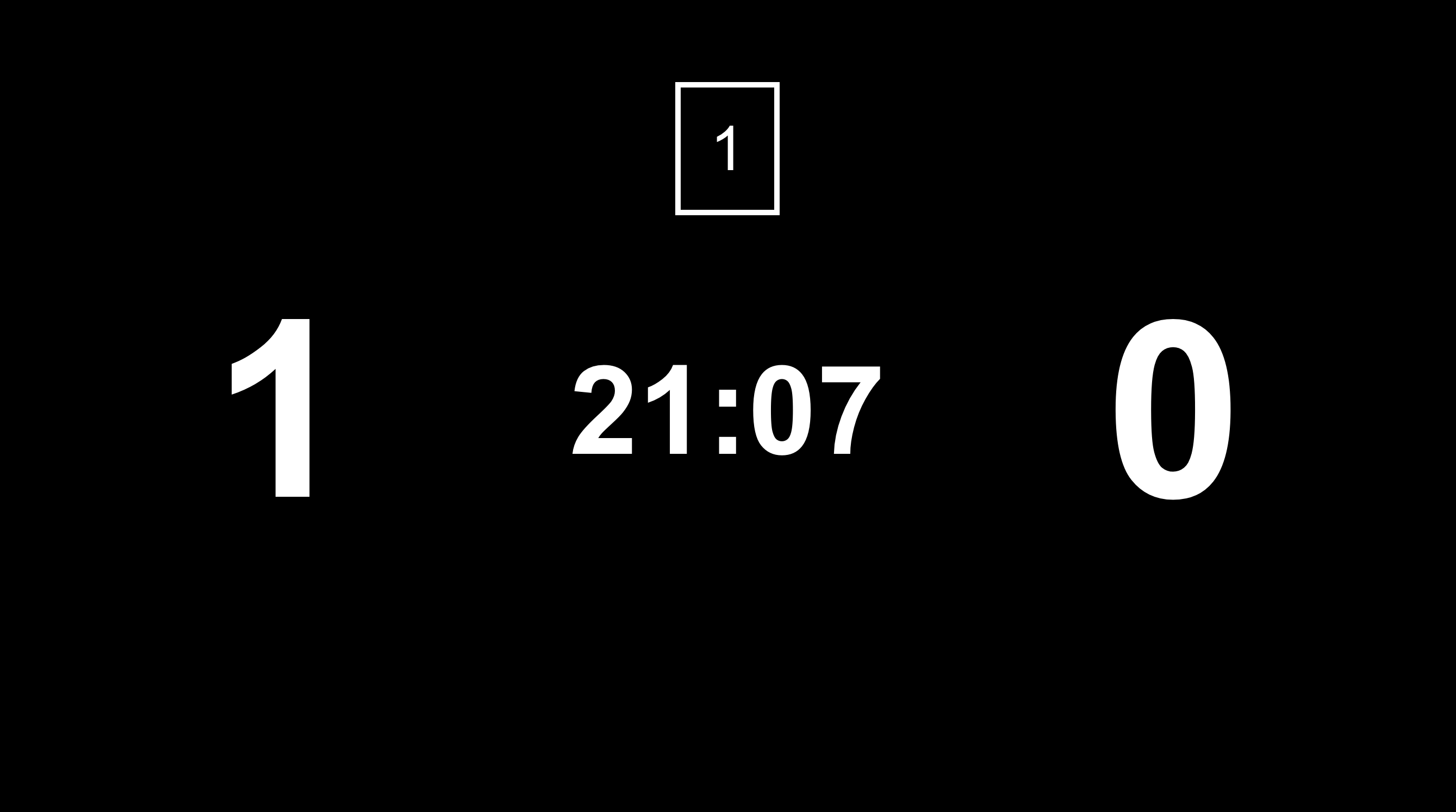 Scoreboard app